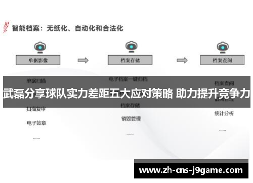 武磊分享球队实力差距五大应对策略 助力提升竞争力 武磊分享球队实力差距五大应对策略 助力提升竞争力