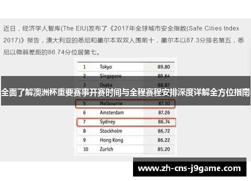 全面了解澳洲杯重要赛事开赛时间与全程赛程安排深度详解全方位指南