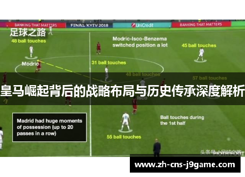 皇马崛起背后的战略布局与历史传承深度解析 皇马崛起背后的战略布局与历史传承深度解析