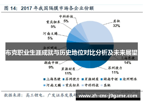 布克职业生涯成就与历史地位对比分析及未来展望 布克职业生涯成就与历史地位对比分析及未来展望