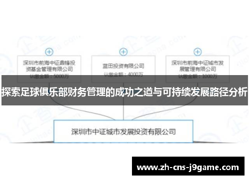 探索足球俱乐部财务管理的成功之道与可持续发展路径分析