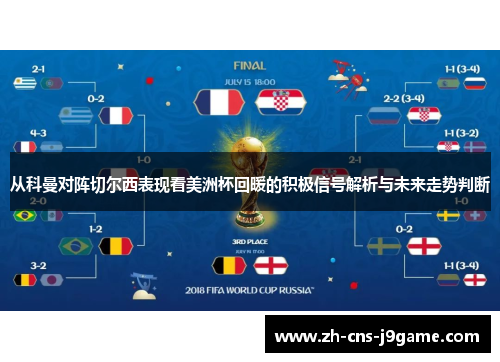 从科曼对阵切尔西表现看美洲杯回暖的积极信号解析与未来走势判断 从科曼对阵切尔西表现看美洲杯回暖的积极信号解析与未来走势判断