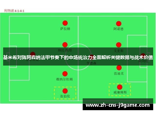 基米希对阵阿森纳法甲节奏下的中场统治力全面解析关键数据与战术价值 基米希对阵阿森纳法甲节奏下的中场统治力全面解析关键数据与战术价值