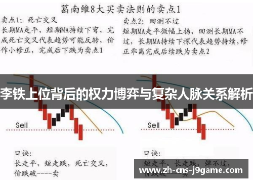 李铁上位背后的权力博弈与复杂人脉关系解析 李铁上位背后的权力博弈与复杂人脉关系解析