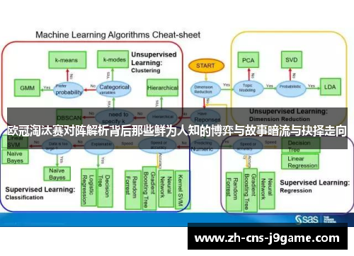 欧冠淘汰赛对阵解析背后那些鲜为人知的博弈与故事暗流与抉择走向