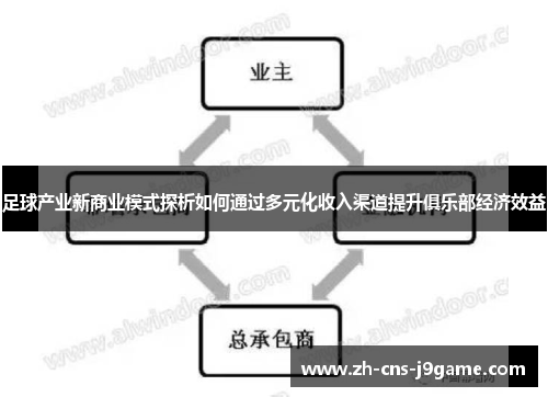 足球产业新商业模式探析如何通过多元化收入渠道提升俱乐部经济效益 足球产业新商业模式探析如何通过多元化收入渠道提升俱乐部经济效益