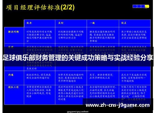 足球俱乐部财务管理的关键成功策略与实战经验分享