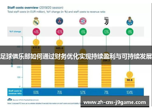 足球俱乐部如何通过财务优化实现持续盈利与可持续发展 足球俱乐部如何通过财务优化实现持续盈利与可持续发展