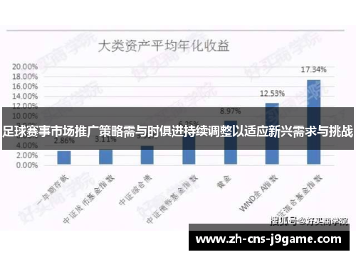 足球赛事市场推广策略需与时俱进持续调整以适应新兴需求与挑战
